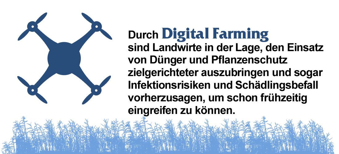 10-digital-farmingII