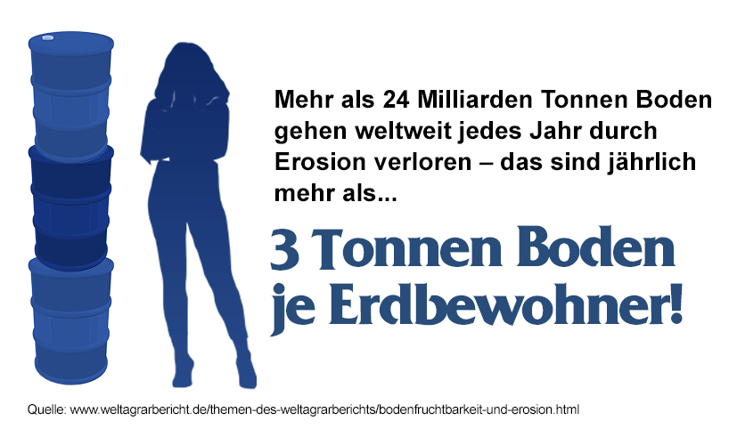 13-3-tonnen