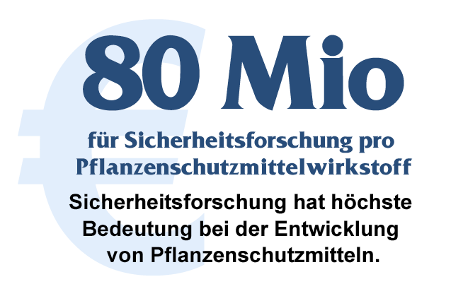 25-80-mio
